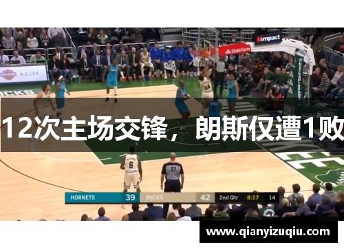 12次主场交锋，朗斯仅遭1败