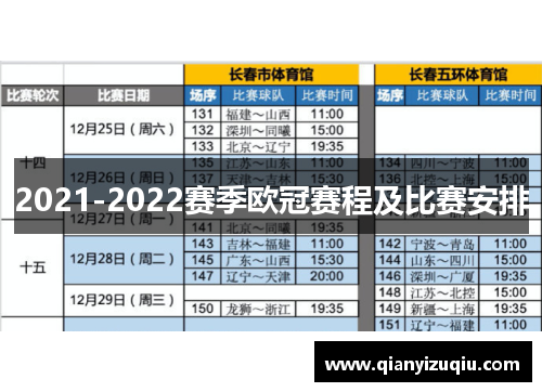 2021-2022赛季欧冠赛程及比赛安排 2021-2022赛季欧冠赛程及比赛安排