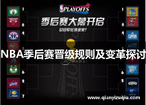 NBA季后赛晋级规则及变革探讨 NBA季后赛晋级规则及变革探讨