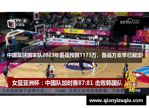 中国篮球国家队2023年备战预算1175万,备战方案早已敲定 中国篮球国家队2023年备战预算1175万,备战方案早已敲定