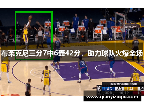 布莱克尼三分7中6轰42分,助力球队火爆全场 布莱克尼三分7中6轰42分,助力球队火爆全场