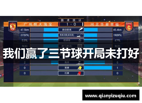 我们赢了三节球开局未打好 我们赢了三节球开局未打好